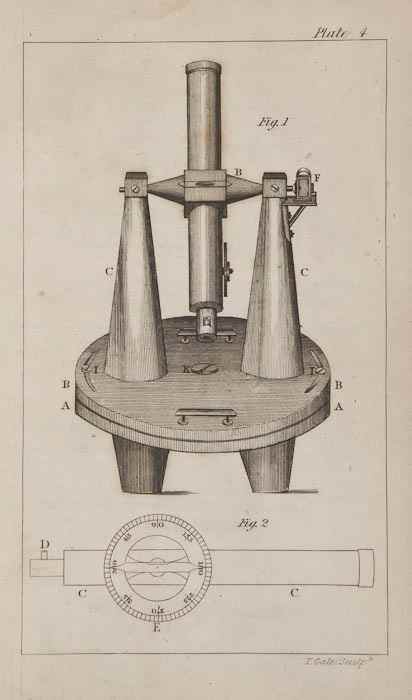 Appraisal: Abbott Francis A Treatise on the Management of Public Clocks