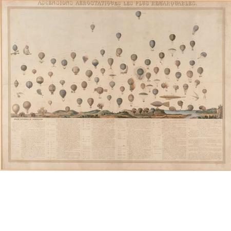 Appraisal: A M Perrot ASCENSIONS AEROSTATIQUES LES PLUS REMARQUABLES Hand-colored engraving