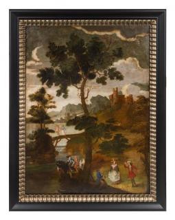 Appraisal: Continental School th th Century Landscape with Figures Continental School