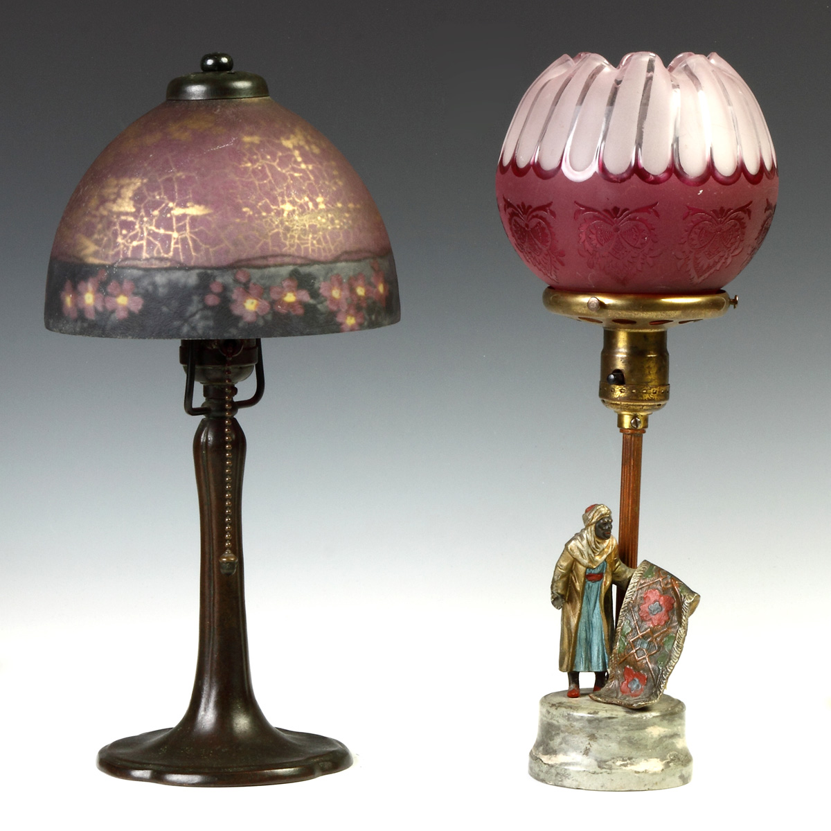 Appraisal: Handel Reverse Painted Boudoir Lamp C 's Shade sgn Handel