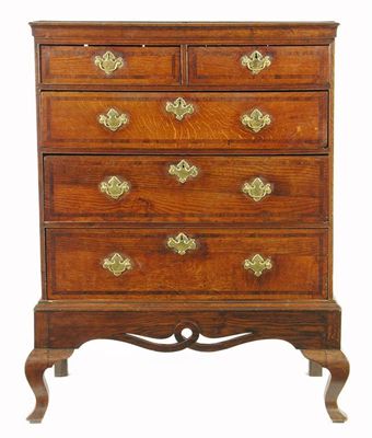 Appraisal: An th century oak chest on later stand with mahogany