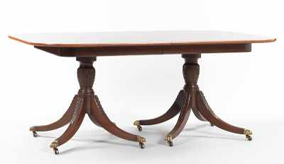 Appraisal: A Duncan Phyfe Style Extension Dining Table th Century Lovely