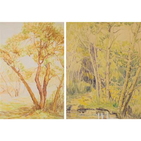 Appraisal: American School th Century Landscape with Trees Two Estimate nbsp