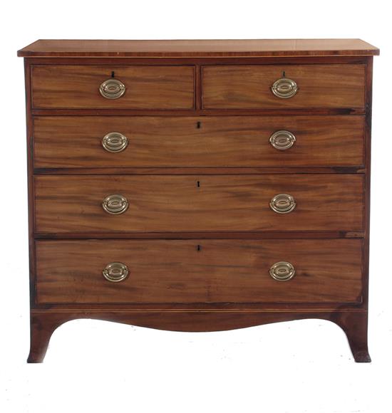 Appraisal: English inlaid mahogany chest of drawers circa rectangular top boxwood