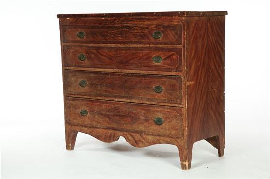 Appraisal: DECORATED MULE CHEST New England early th century poplar and