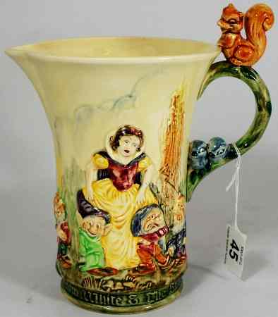 Appraisal: Wadeheath Disney Musical Jug Snow White and the Seven Dwarves