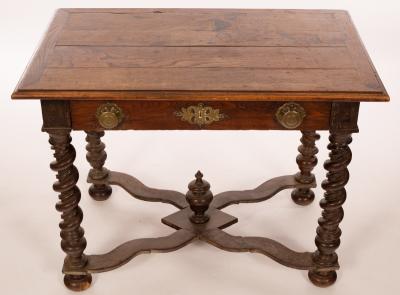 Appraisal: A late th Century and later side table the planked