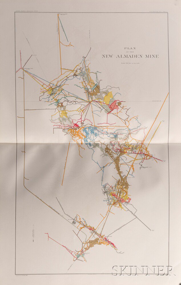 Appraisal: Spurr Josiah Edward - Atlas on the Geology of the