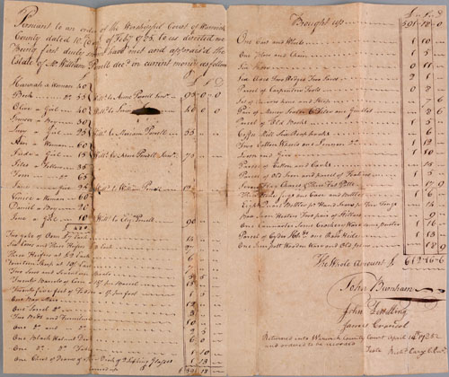 Appraisal: estate appraisal of William Powell of Jamestown which included thirteen