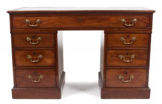 Appraisal: An English Writing Desk Height x width x depth inches