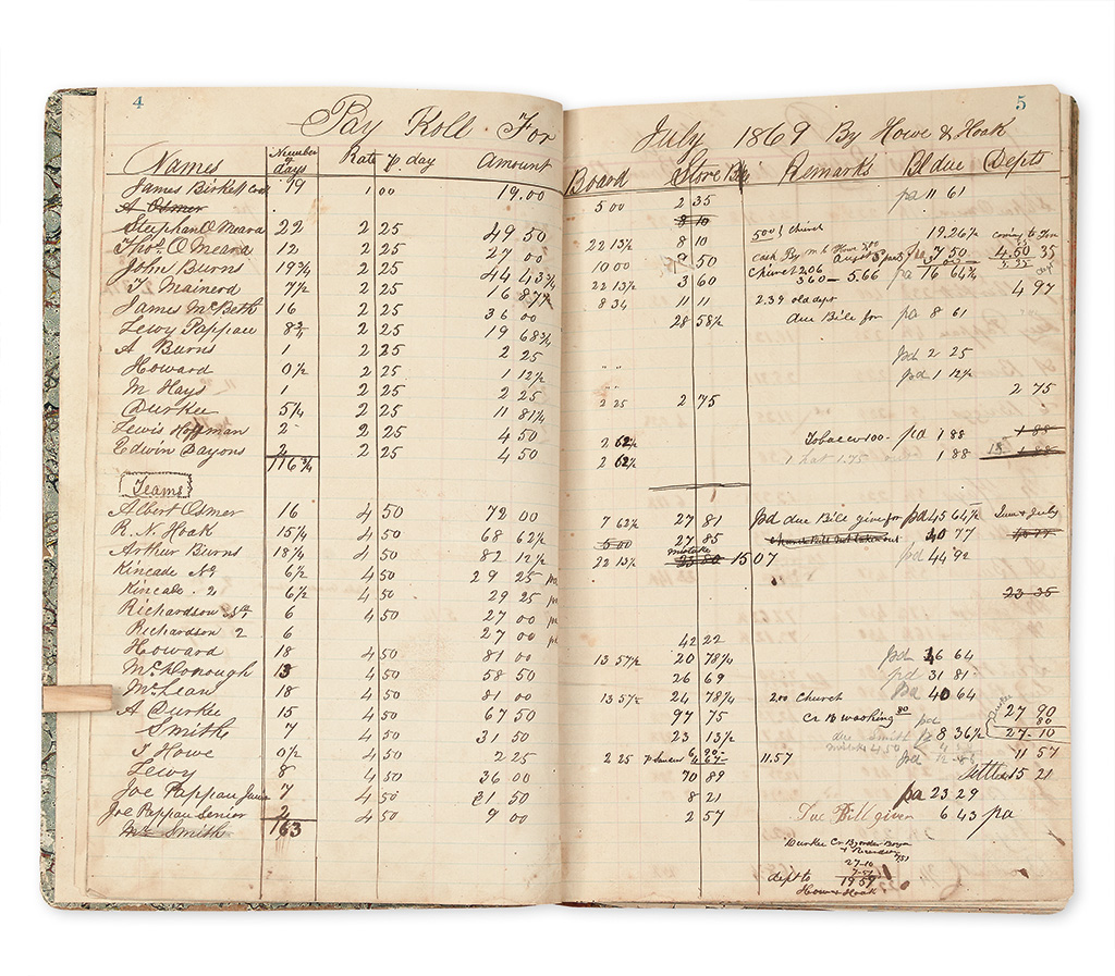 Appraisal: KANSAS Howe Hoak Payroll and supply ledger for a Union