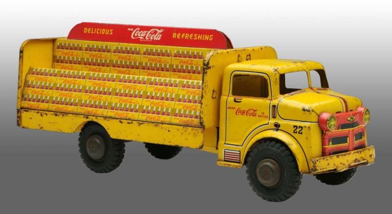 Appraisal: Tin Litho Coca-Cola Truck Toy Description s Heavy overall wear