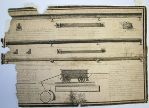 Appraisal: British School early th Century- Railway Engineers Illustration for C