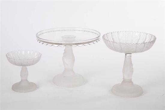 Appraisal: THREE PIECES OF PATTERN GLASS Two compotes in the Tree