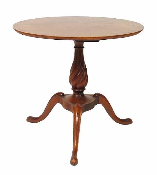 Appraisal: A Continental Rococo style mahogany tea table th century height