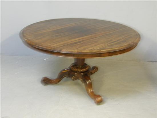 Appraisal: th century rosewood tilt top breakfast table on column support