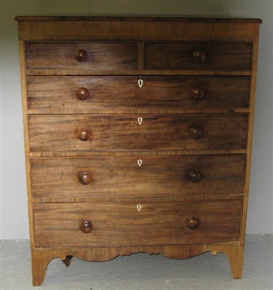 Appraisal: th Century Mahogany chest of two short and four graduated