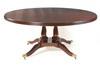 Appraisal: DINING TABLE - Modern custom made round top Regency style