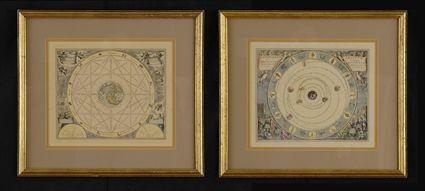 Appraisal: EUROPEAN SCHOOL TWO ASTROLOGICAL PRINTS Engravings with hand-coloring x in