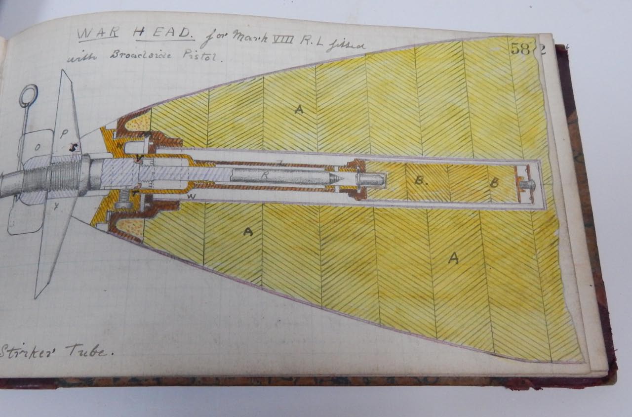 Appraisal: Titanic interest Naval Engineering - Blake Frederick John RNR an