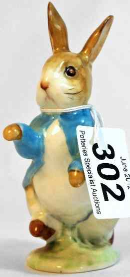 Appraisal: Beswick Rare Beatrix Potter Figure Peter Rabbit BP b Parallel