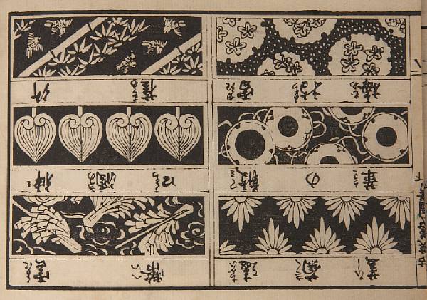 Appraisal: th CENTURY JAPANESE ILLUSTRATED titles including Takahashi Chiharu Textile Designs