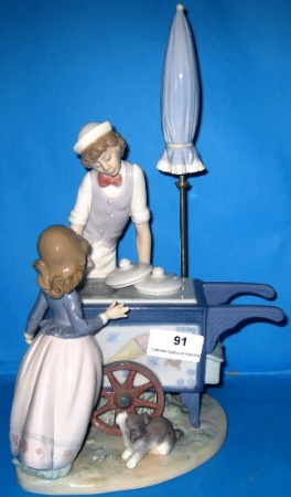 Appraisal: Lladro Figure Group Girl and Dog with Ice Cream Seller