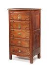 Appraisal: FRENCH CHIFFEROBE - Louis XIV Five Drawer Chifferobe in Elm