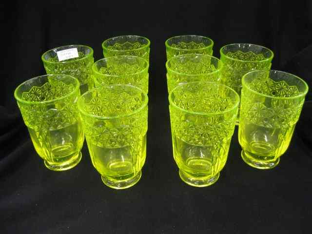 Appraisal: Vaseline Glass Goblets daisy button style '' excellent