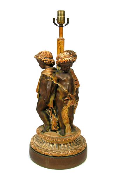 Appraisal: A plaster figural table lamp height in