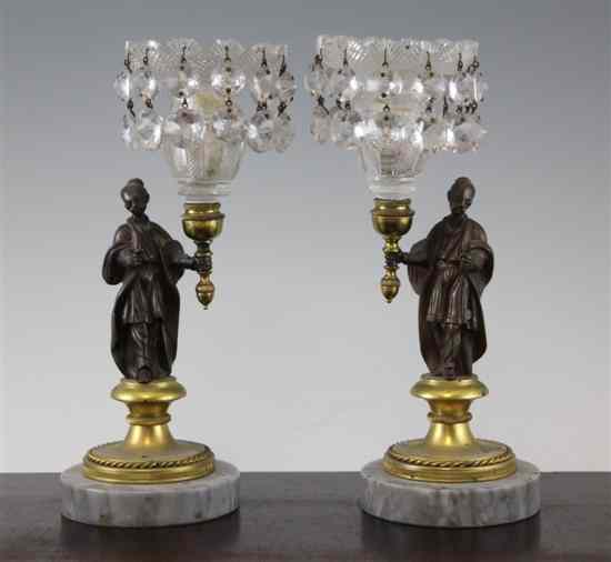 Appraisal: A pair of early th century style bronze gilt bronze