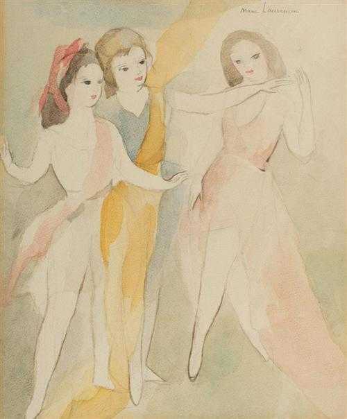 Appraisal: LAURENCIN MARIE Paris Three dancers Watercolour over pencil on paper