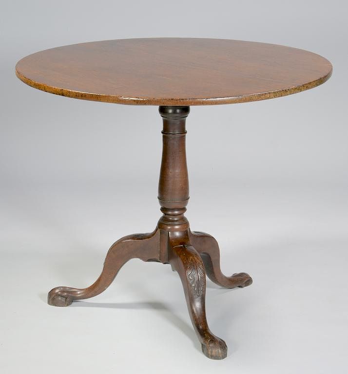 Appraisal: th Century Chippendale Tea Table Chippendale mahogany tilt-top table baluster