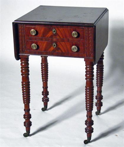 Appraisal: Two Drawer Classical mahogany work stand circa The rectagnular top