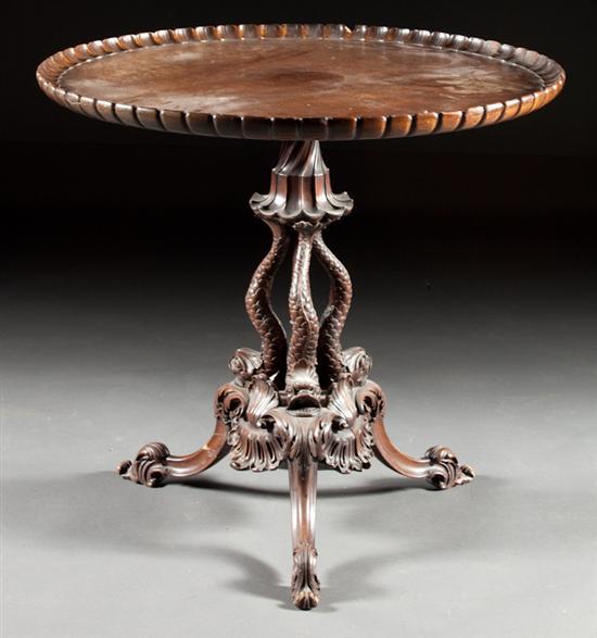 Appraisal: Regency style carved mahogany tilt-top piecrust tea table late th