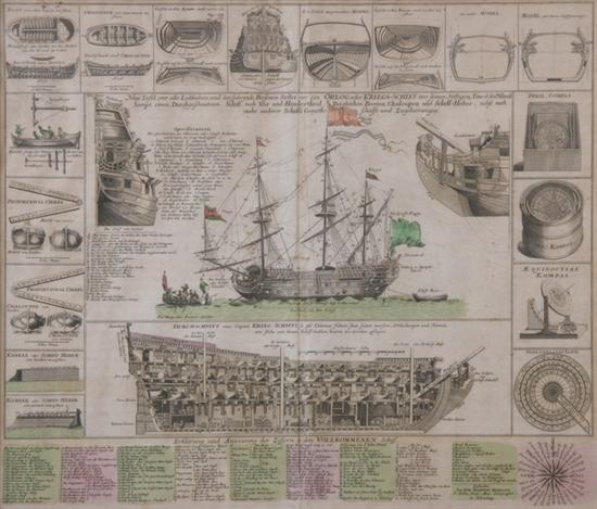 Appraisal: JOHANN BAPTISTE HOMANN German - SECTION OF A WAR SHIP