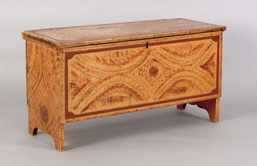 Appraisal: Vermont painted blanket chest early th c attributed to the