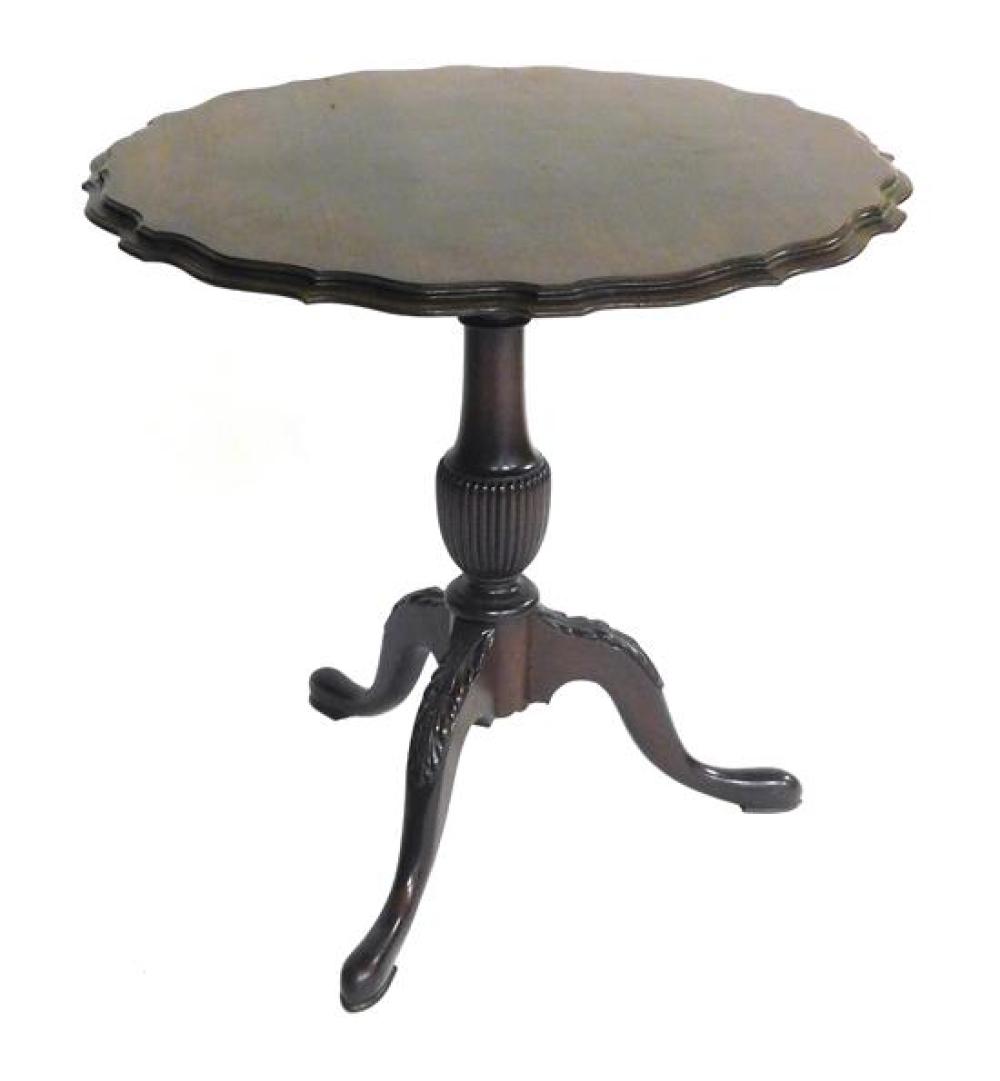 Appraisal: Chippendale style tilt top tea table late th th C