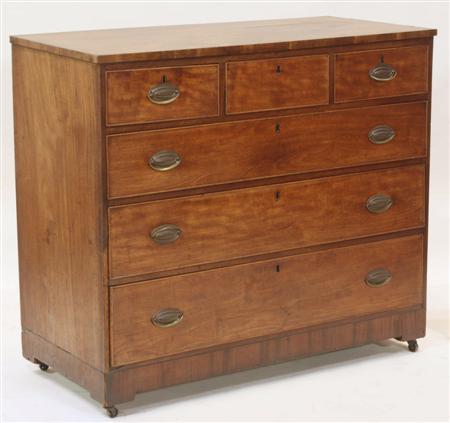 Appraisal: A th century mahogany chest the rectangular top above three