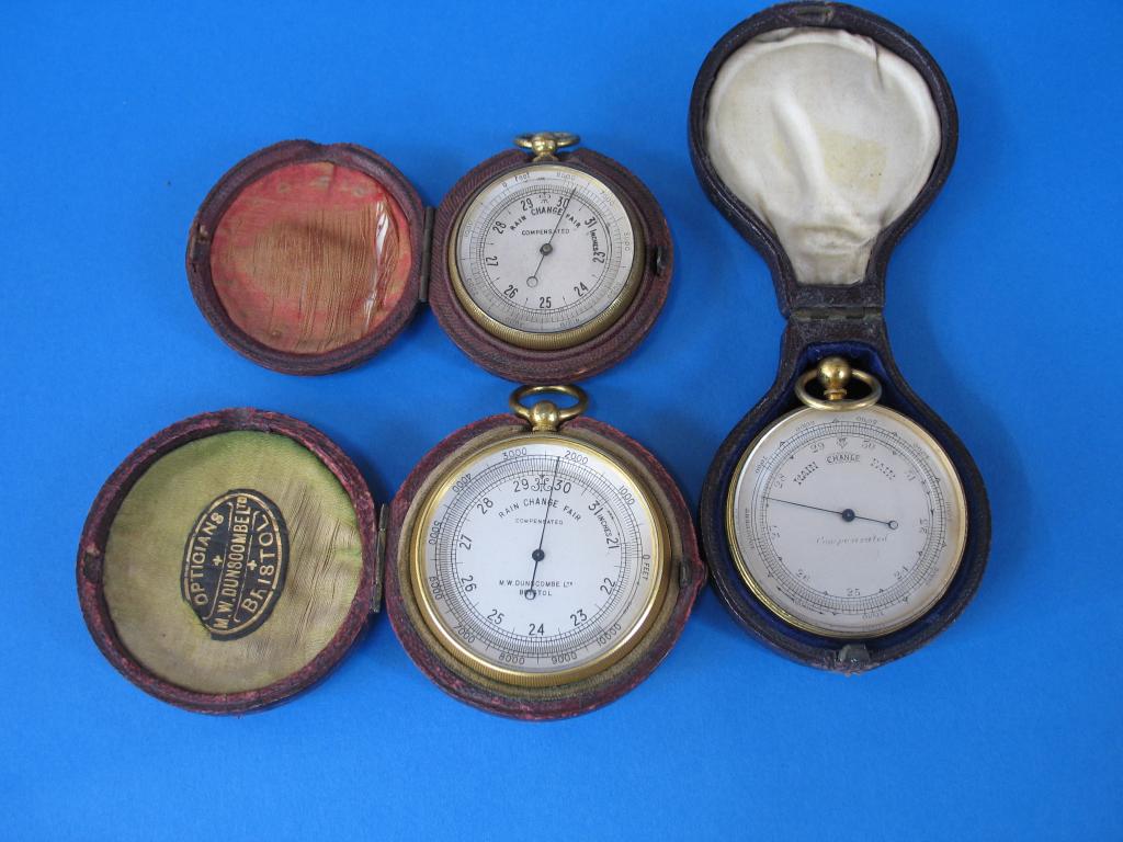 Appraisal: A POCKET BAROMETER by M W Dunscombe Ltd Bristol in