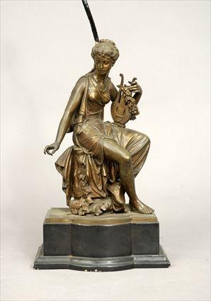 Appraisal: Continental Gilt-Metal Figure of a Muse Mounted as a Lamp