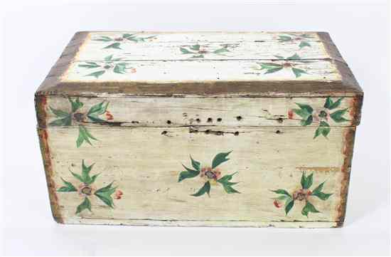 Appraisal: A Mexican Painted Box circa rectangular form with fitted lid