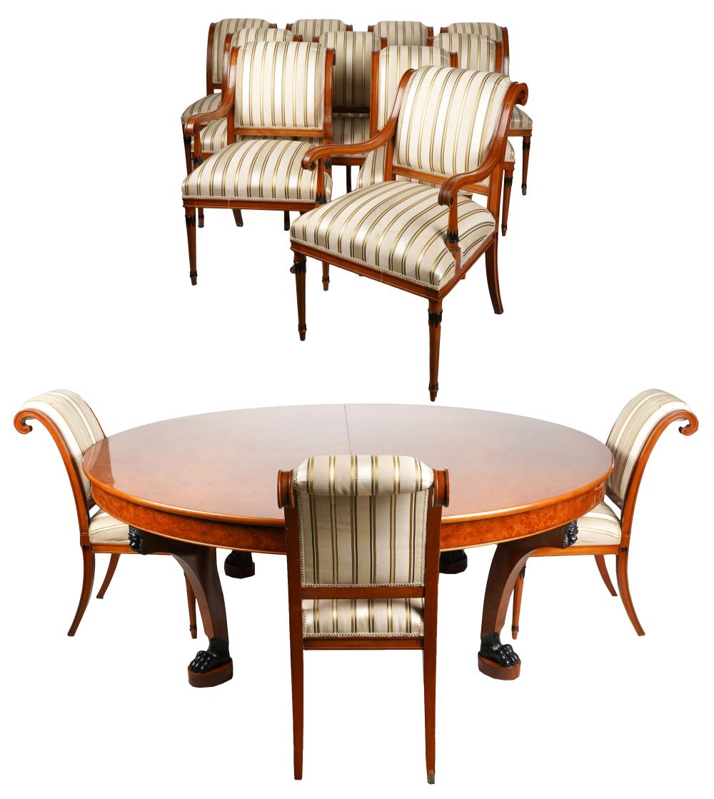 Appraisal: EMPIRE-STYLE DINING SETmanufacturer unknown comprising a round table with claw