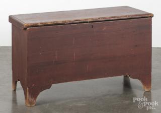 Appraisal: New England painted pine blanket chest early th c retaining