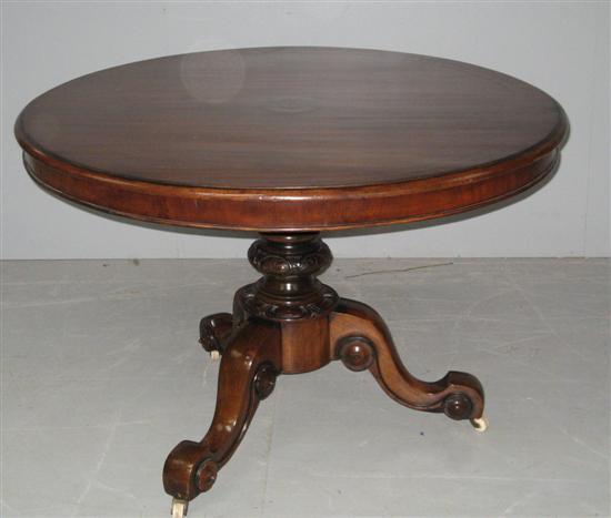 Appraisal: th century mahogany and boxwood strung round tilt top breakfast