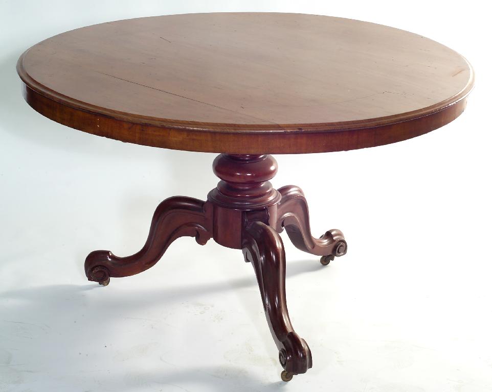 Appraisal: VICTORIAN MAHOGANY TILT-TOP BREAKFAST TABLE the circular moulded top raised