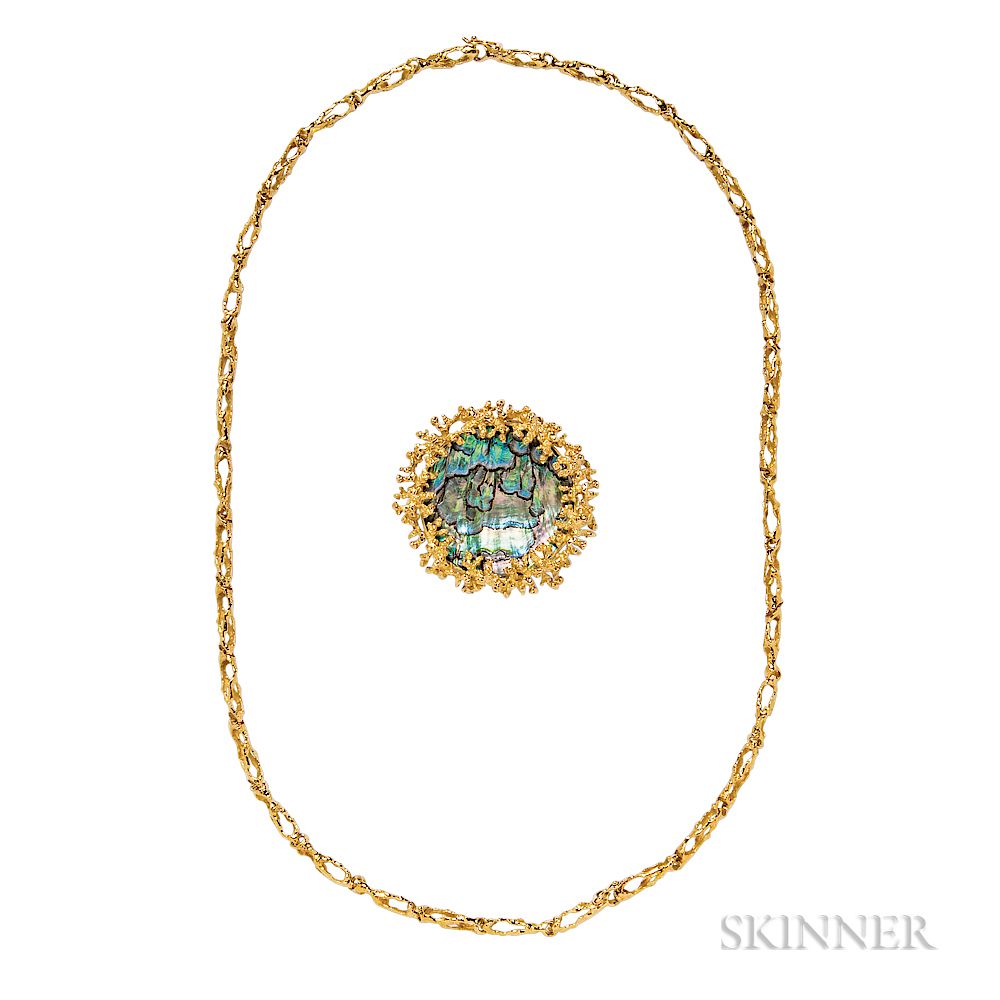 Appraisal: kt Gold and Abalone Pendant Brooch Gubelin kt Gold and