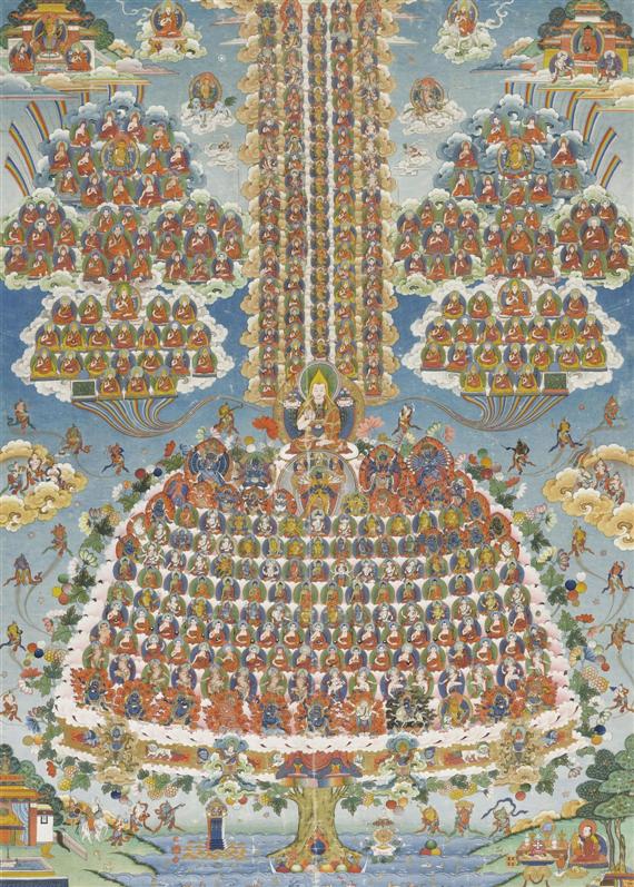 Appraisal: A VERY DETAILED THANGKA OF THE GELUG-PA TSOG SHING Tibet