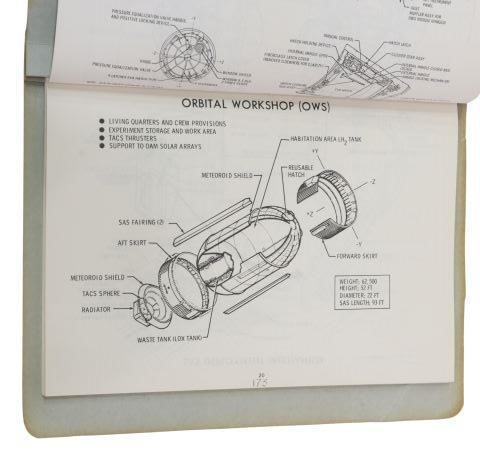 Appraisal: NASA Skylab Orientation Experiments June McDonnel Douglas more than pages