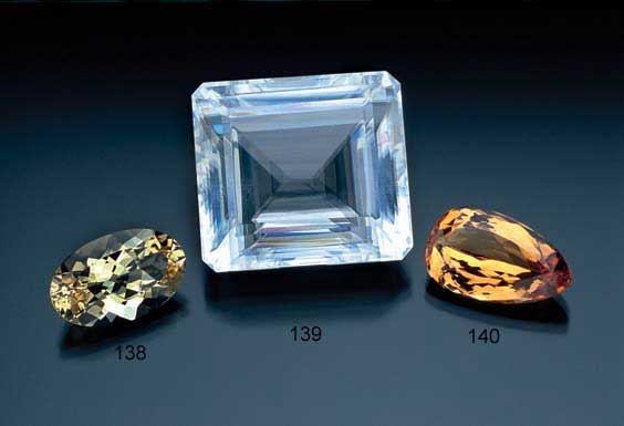 Appraisal: CLASSIC IMPERIAL TOPAZ Brazil Imperial Topaz comes from a very